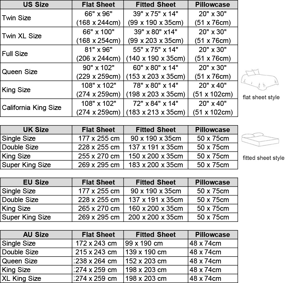 Комплект постельного белья из  – обзор и цена Fitted Sheet Deep