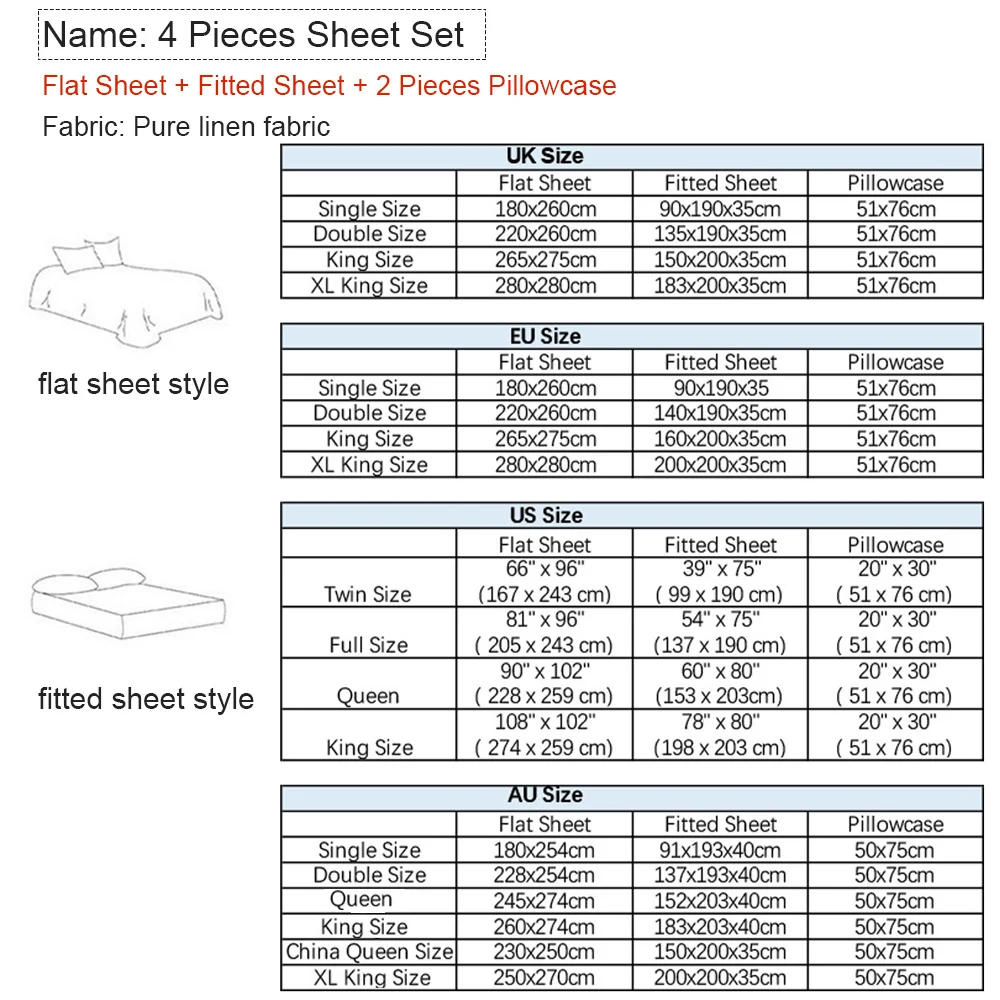 Комплект постельного белья из  – обзор и цена Fitted Sheet Deep